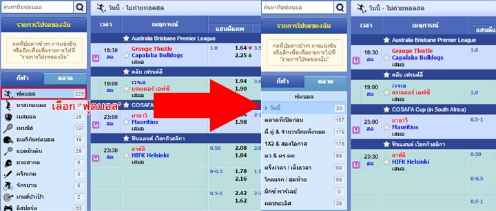 เลือกเมนูฟุตบอล sbobet