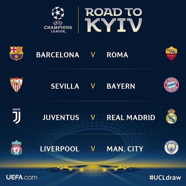 ucl รอบ 8 ทีมสุดท้าย